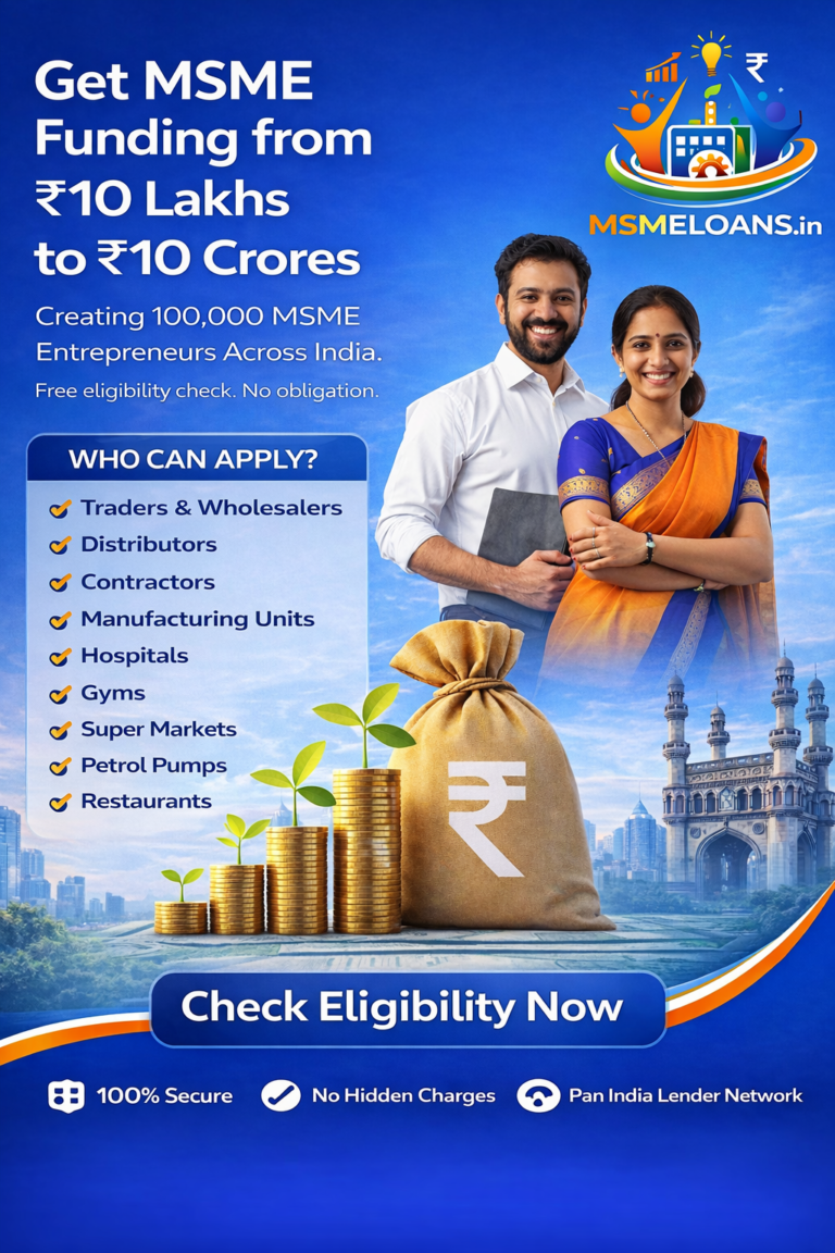 Msme loan