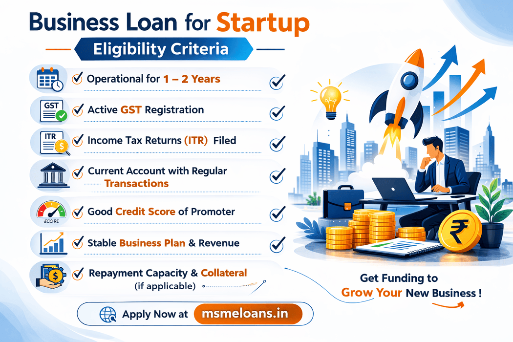 BUSINESS LOAN FOR STARTUP INDIA