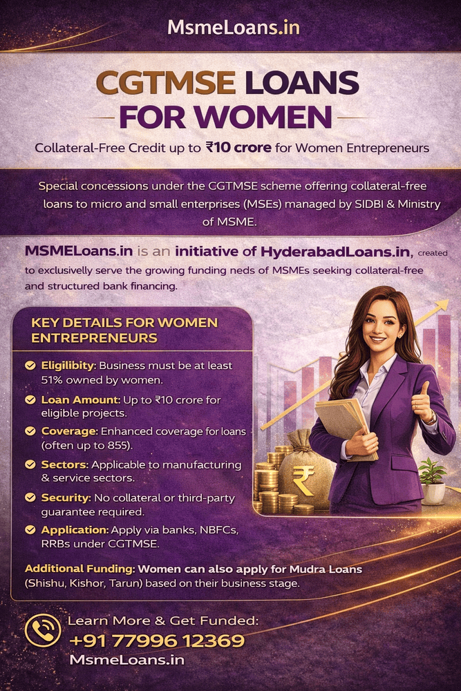 CGTMSE loans for women India 