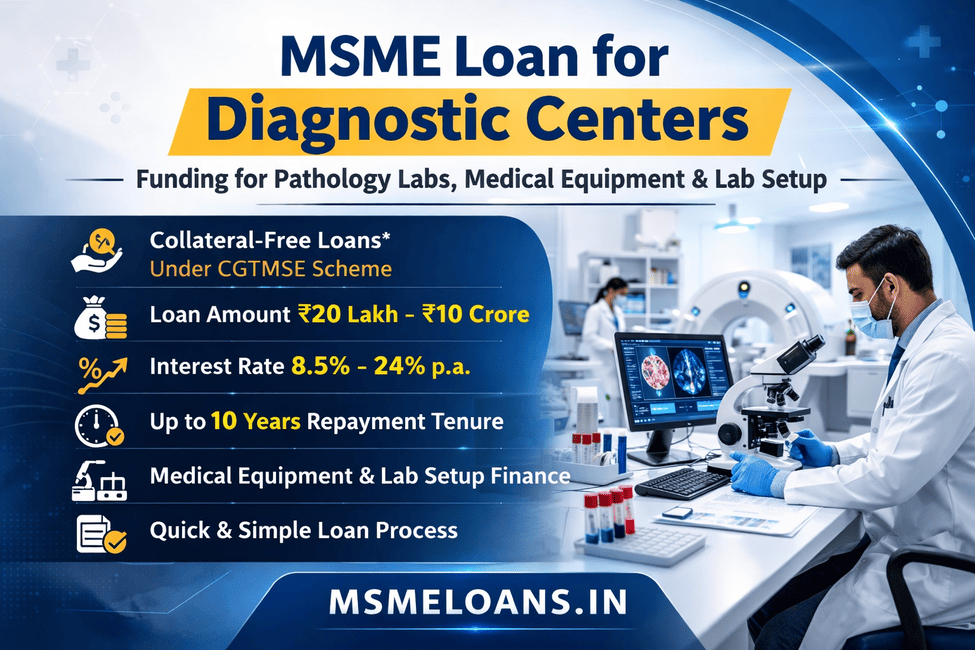 MSME Loan for Diagnostic Center HYDERABAD INDIA