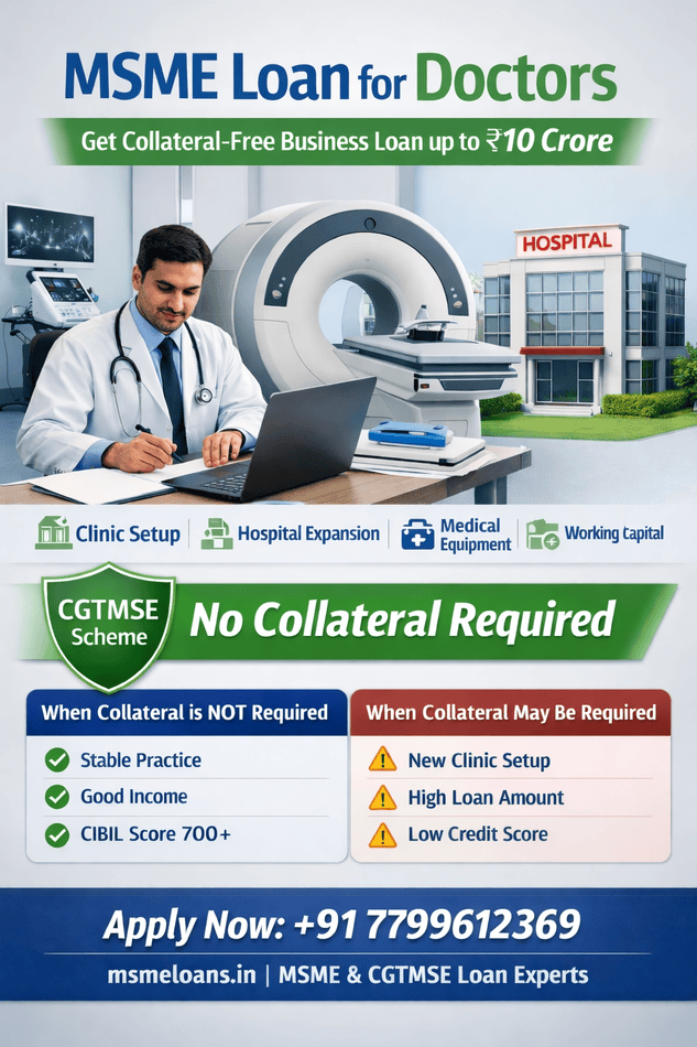 Msme loans for doctors in hyderabad india