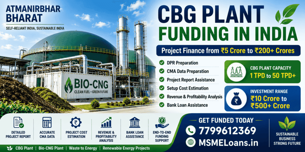 CBG Plant Funding setup cost in india Revenue profit margin
